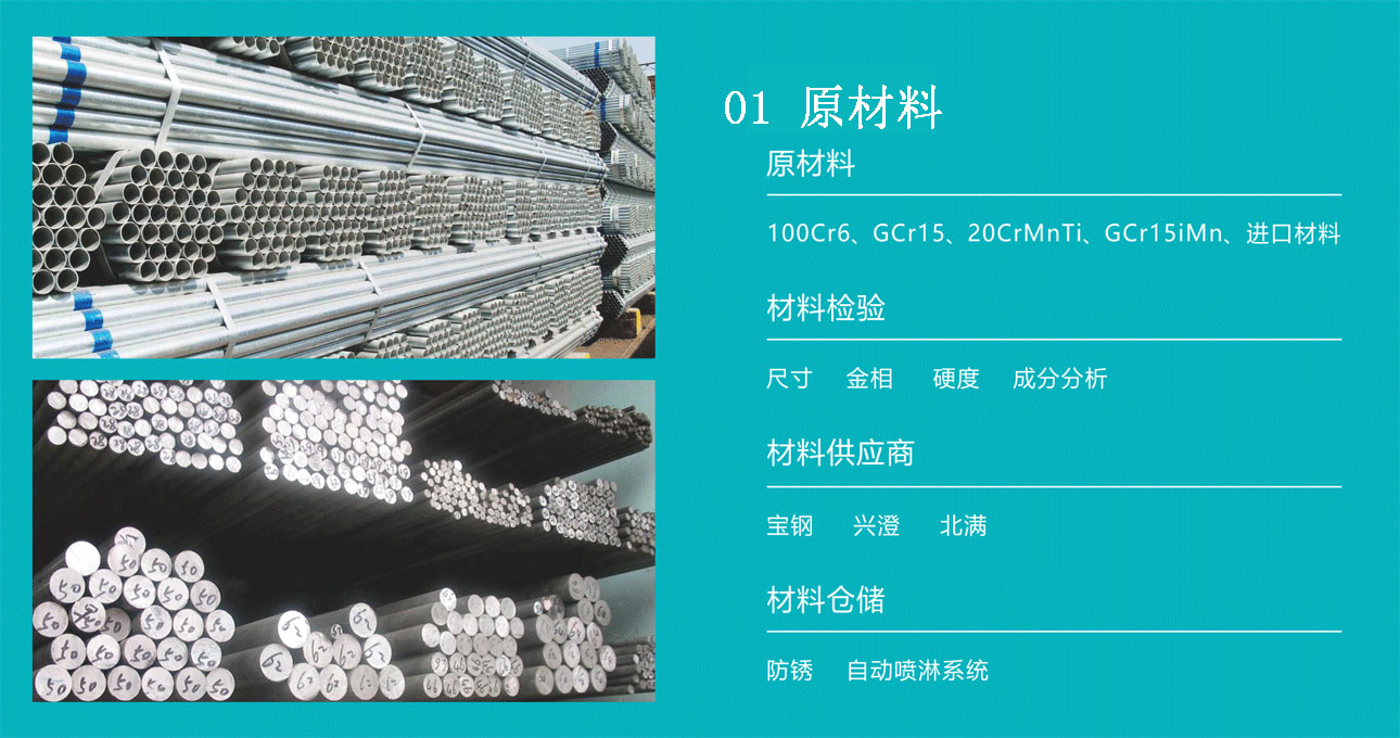 丝瓜视频IOS下载原材料